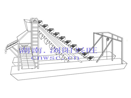 采金船简易示意图