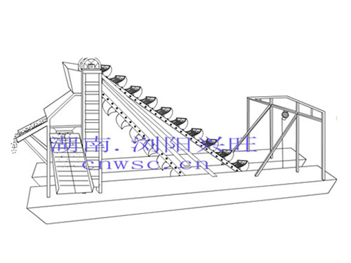 挖沙船简易示意图